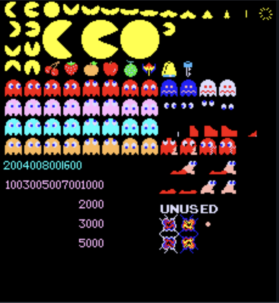 Pacman Game